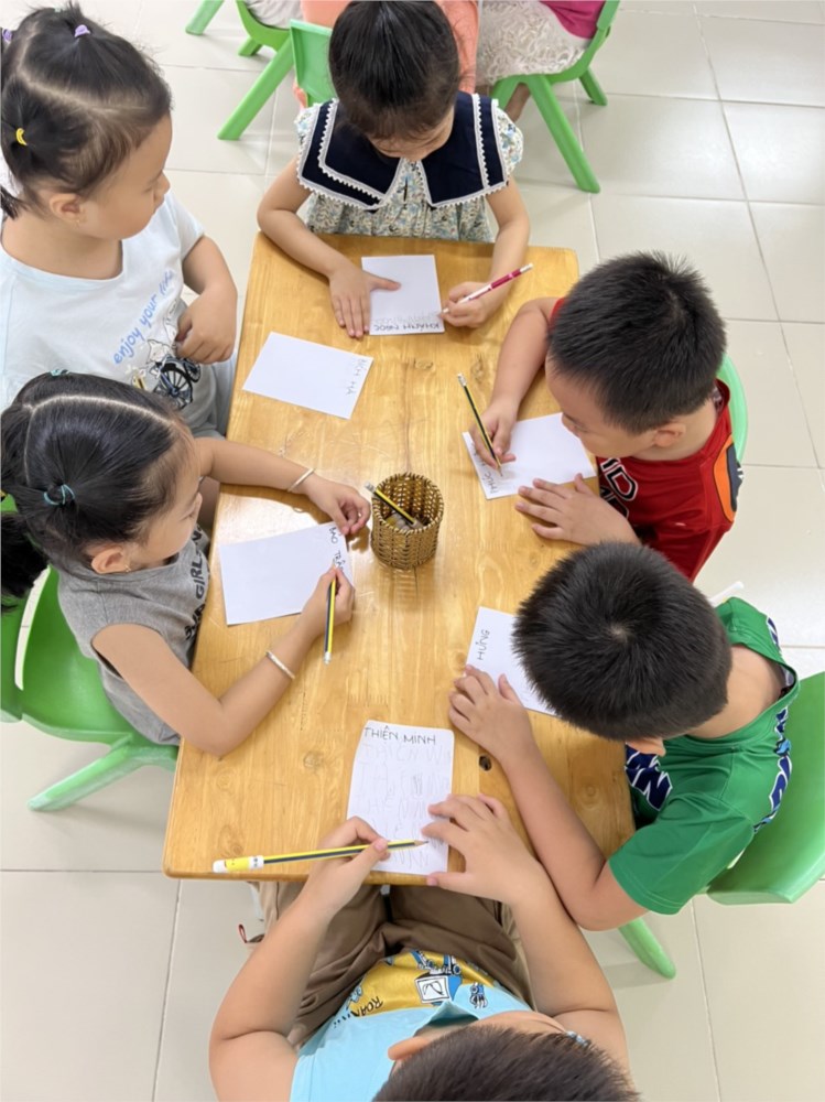 Ảnh đại diện